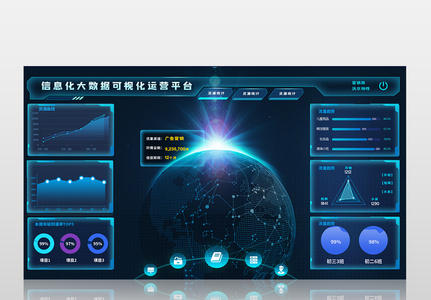 可视化大数据信息管理服务后台界面高清图片