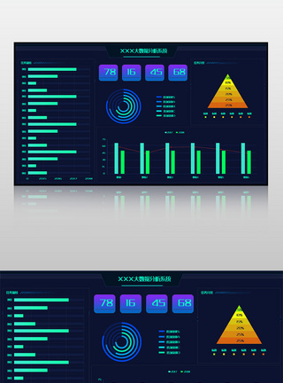 数据可视化大屏展示界面图片