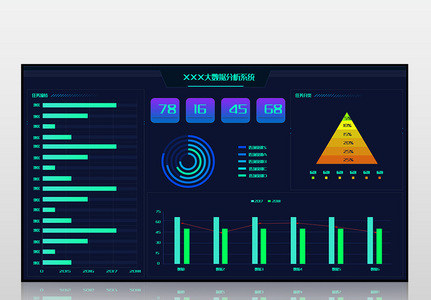 数据可视化大屏展示界面图片