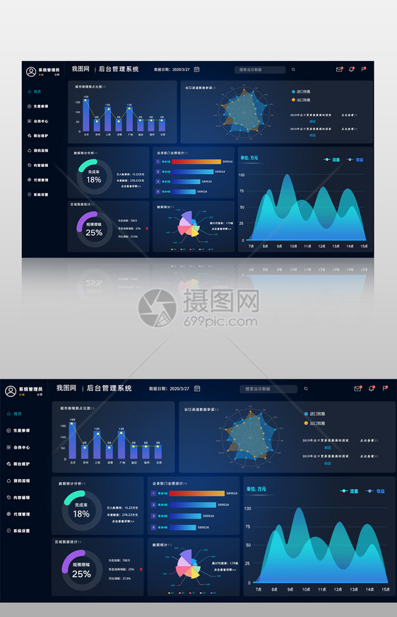 蓝色简约大数据可视化界面图片