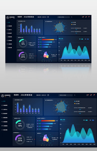 蓝色简约大数据可视化界面图片