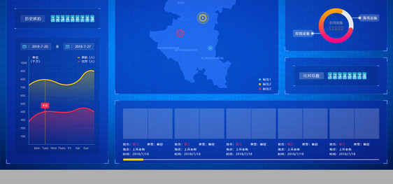 网站数据化可视化系统后台设计图片