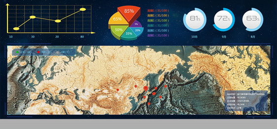 可视化科技感数据展示大数据智图片