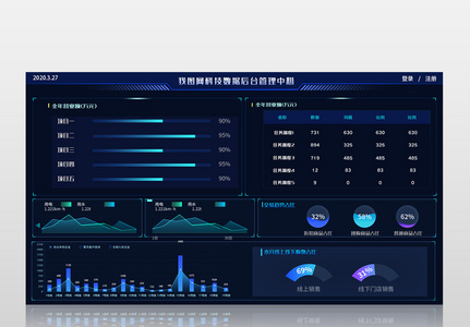 蓝色简约大数据可视化界面图片