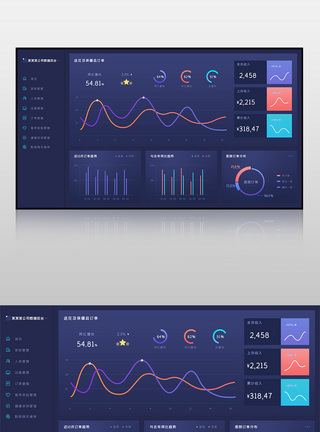 深色数据可视化后台界面网页模板图片