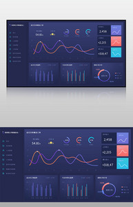 深色数据可视化后台界面网页模板图片