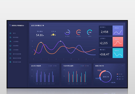 深色数据可视化后台界面网页模板图片
