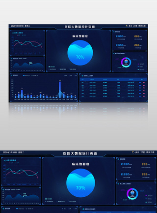 蓝色简约大数据可视化界面图片