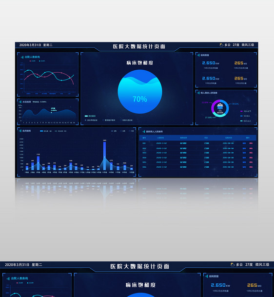 蓝色简约大数据可视化界面图片