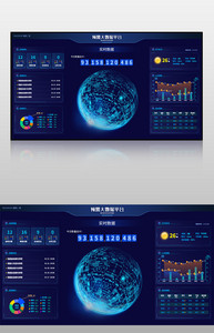 蓝色预警大数据平台可视化界面图片