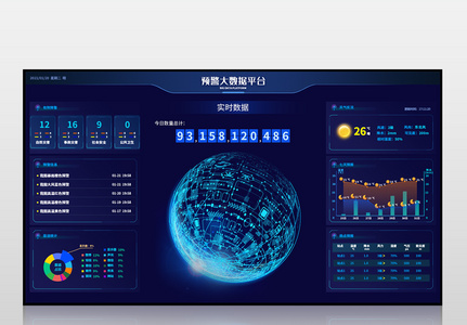蓝色预警大数据平台可视化界面图片
