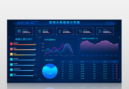 蓝色大气企业可视化数据界面图片