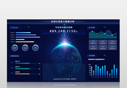 可视化大数据信息管理服务后台界面高清图片