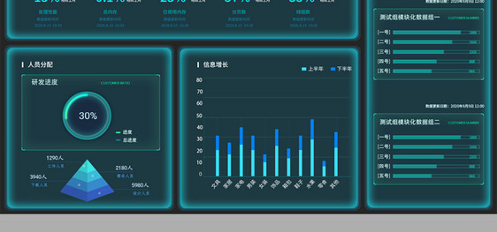 信息化网页交互可视化数据界面图片