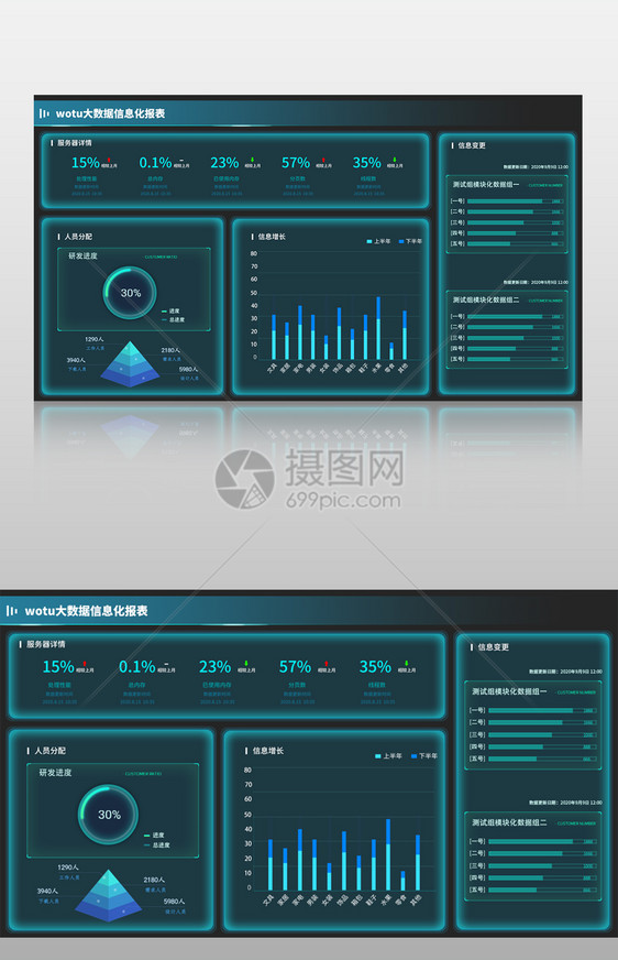 信息化网页交互可视化数据界面图片