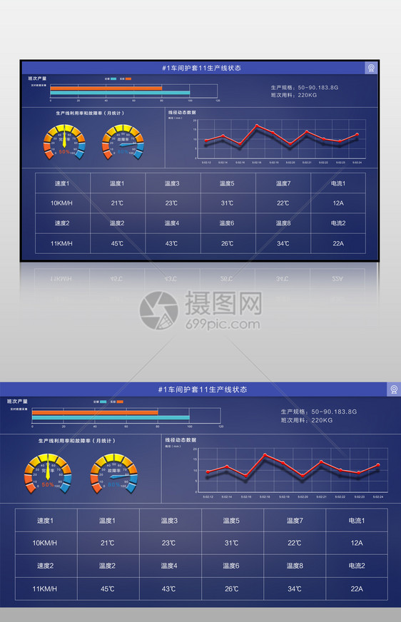 蓝色扁平数据管理后台数据图片