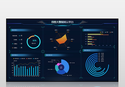 深色数据可视化网页设计模板图片