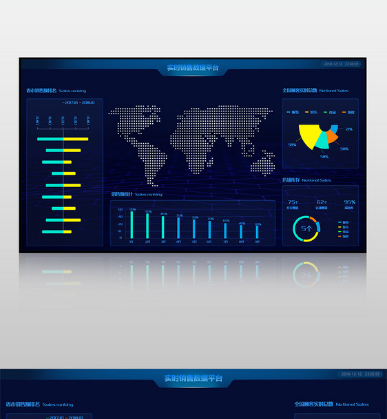科技风可视化数据展示界面图片