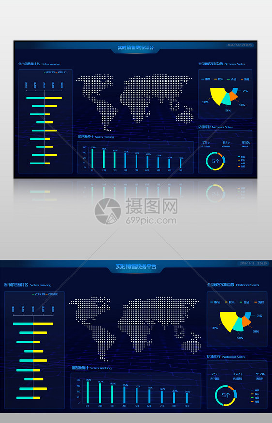 科技风可视化数据展示界面图片