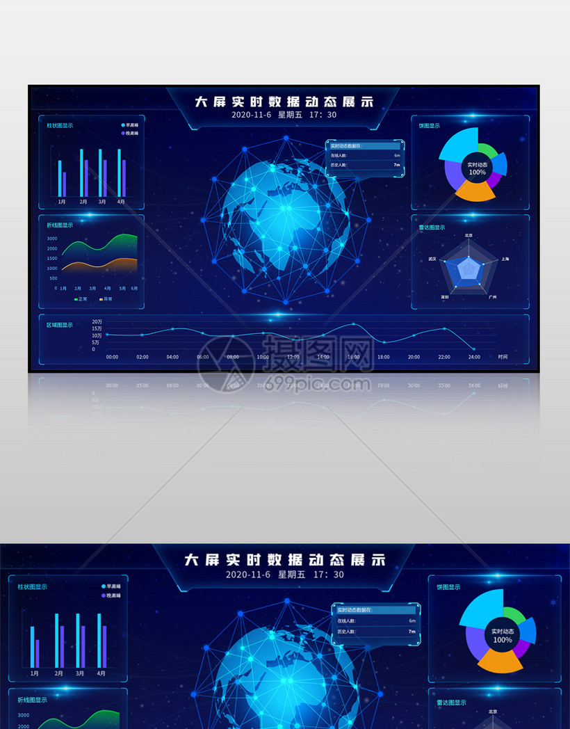 蓝色炫酷背景大数据可视化界面