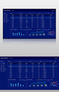 深蓝色简约大气后台管理系统大数据界面图片