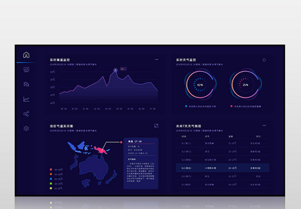 深色数据可视化后台界面图片