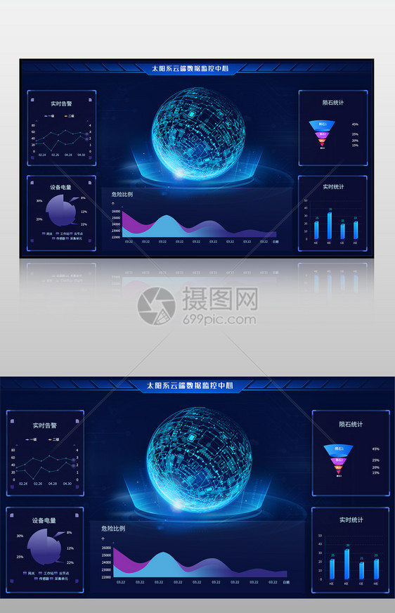 蓝色太阳系云端数据监控中心可视化界面图片