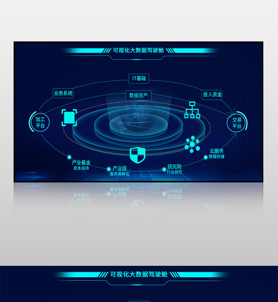 蓝色科技风大数据交易中心可视化界面图片