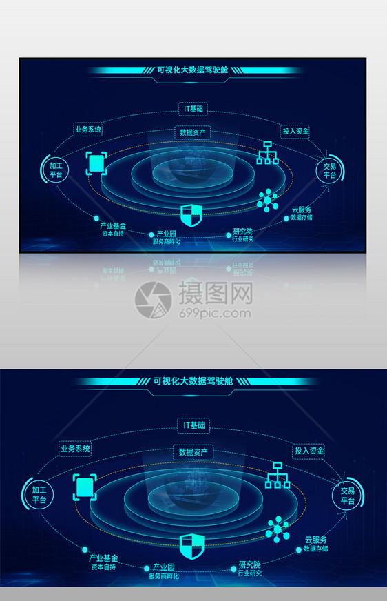 蓝色科技风大数据交易中心可视化界面图片