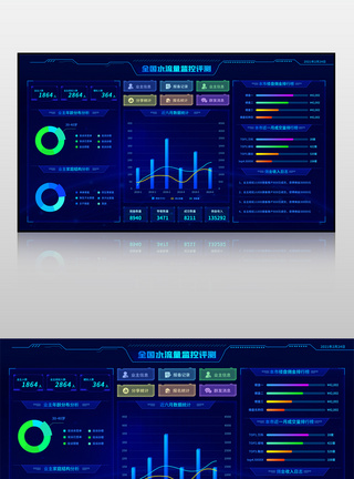 蓝色水流量监控评测可视化界面图片