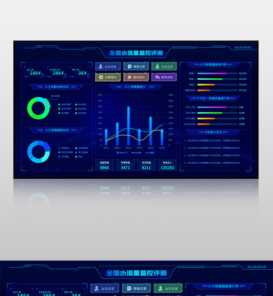 蓝色水流量监控评测可视化界面图片