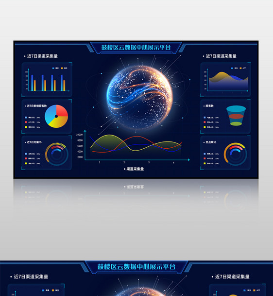 蓝色鼓楼区云数据中心展示平台界面图片