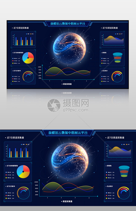 蓝色鼓楼区云数据中心展示平台界面图片