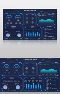 蓝色出租系统大数据可视化驾驶舱界面图片
