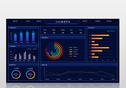 深色监控平台数据可视化后台界面图片