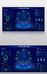 蓝色科技感教育平台大数据可视化界面图片