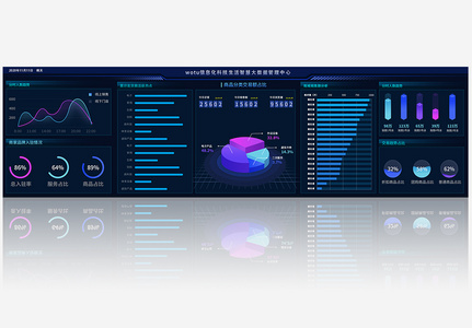 ui设计网页交互可视化数据导图高清图片