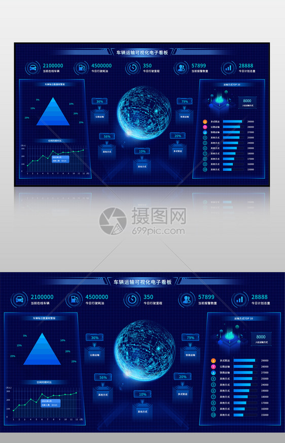 蓝色车辆运输可视化电子看板可视化界面图片