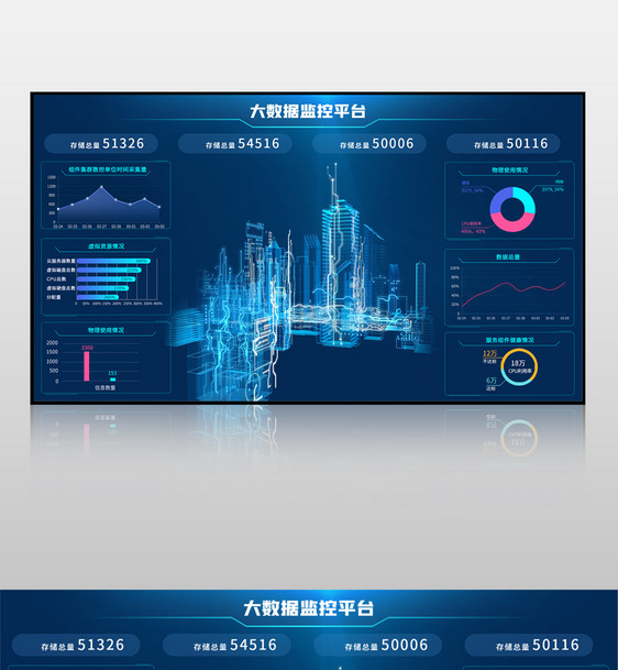 蓝色大数据控制平台可视化界面图片