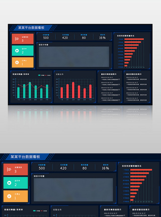深色数据可视化后台数据看板图片