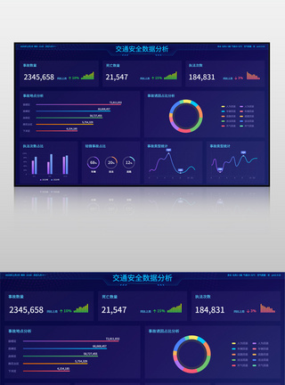 蓝色交通安全数据分析可视化界面图片