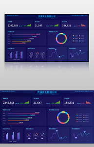 蓝色交通安全数据分析可视化界面图片