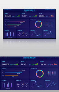 蓝色交通安全数据分析可视化界面图片