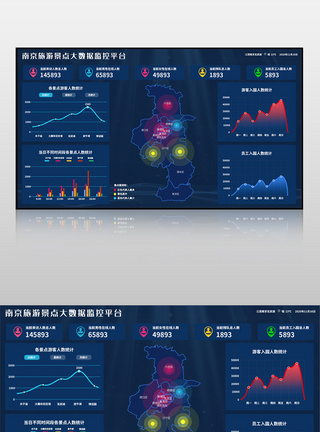 旅游景点数据分析数据可视化界面图片