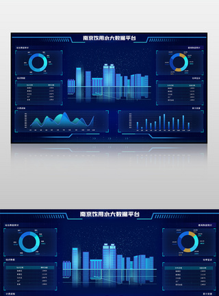 蓝色用水大数据平台可视化界面图片