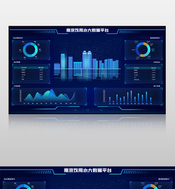 蓝色用水大数据平台可视化界面图片