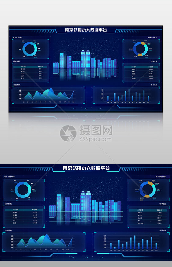 蓝色用水大数据平台可视化界面图片