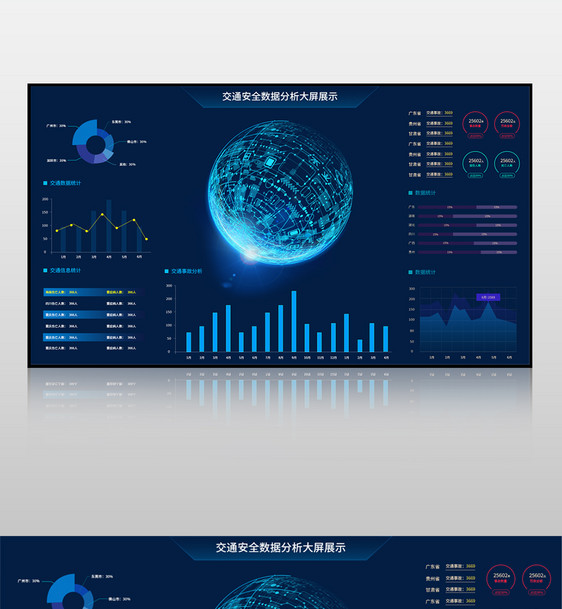 蓝色交通安全数据分析大屏界面图片