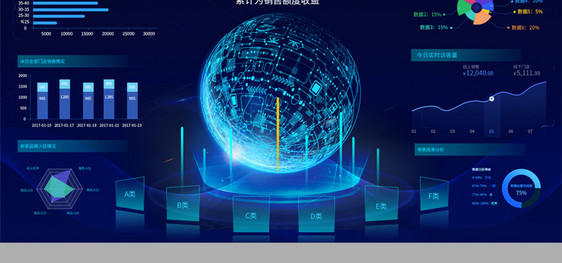 蓝色零售行业大数据分析界面图片