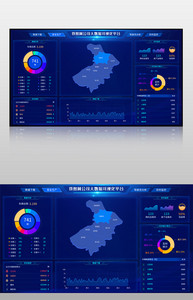 2020年大数据可视化大屏图片